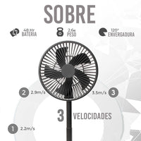 Ventilador Portátil Inteligente